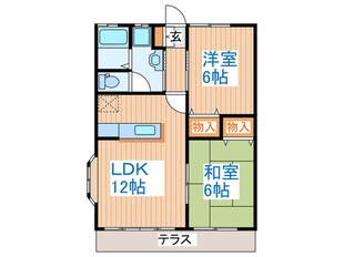 グランハイツ大場Ⅱの物件間取画像